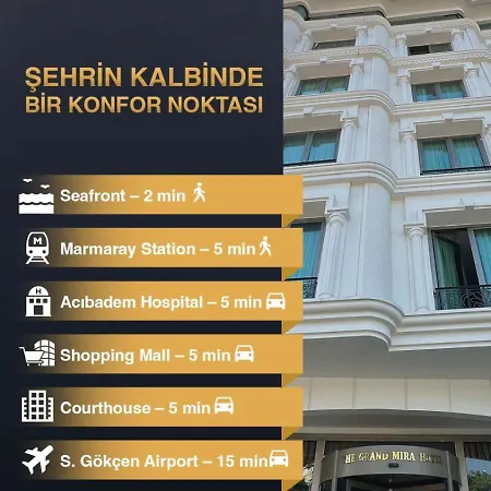 Hotel The Grand Mira Business 4*